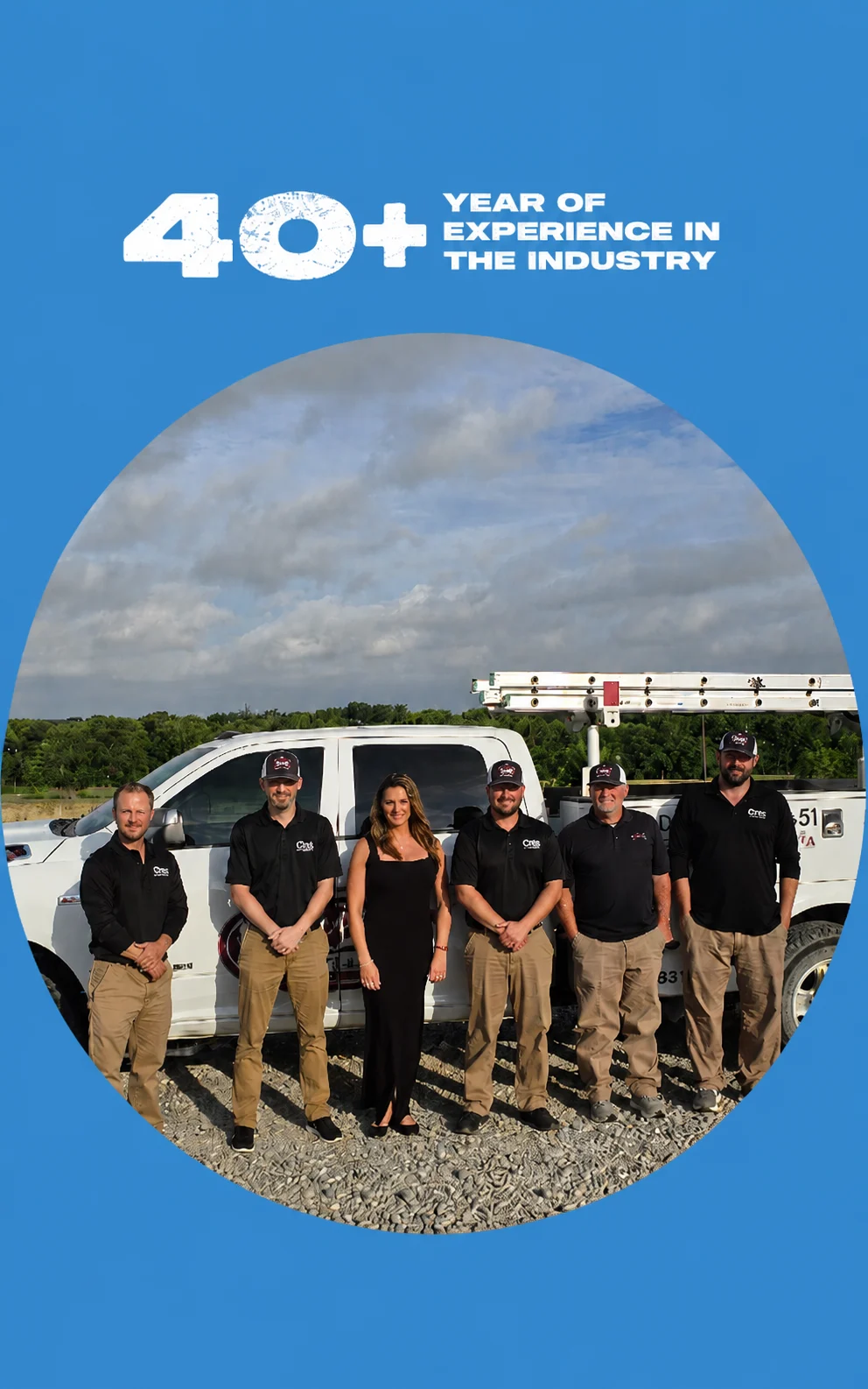 ClassicABC Heating & Air team with over 40 years of industry experience
